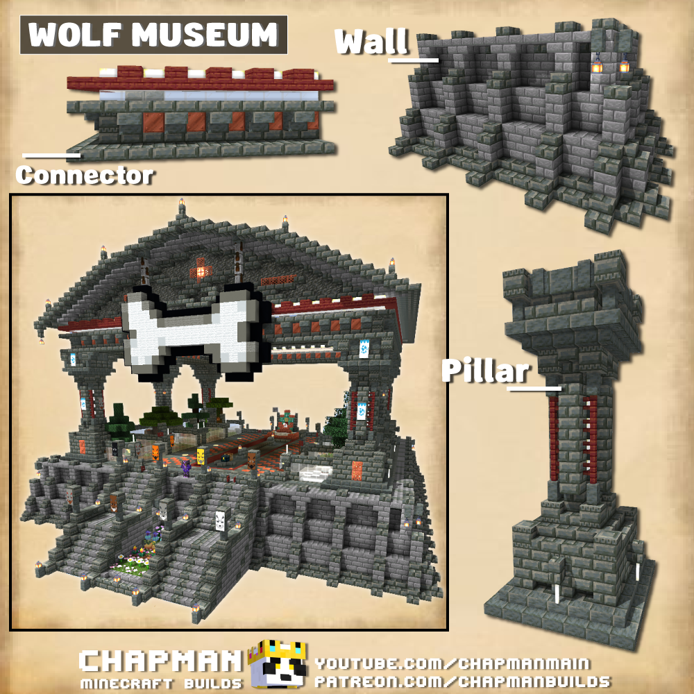 Wolf Museum