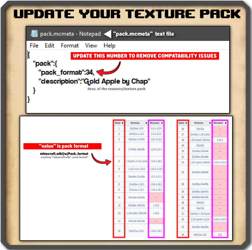 How to update your Texture Pack