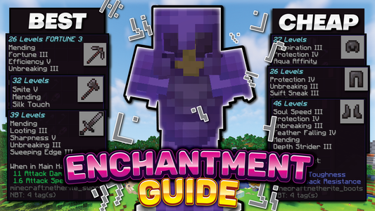 Minecraft ULTIMATE ENCHANTMENT Guide - Lowest XP Cost, All Items